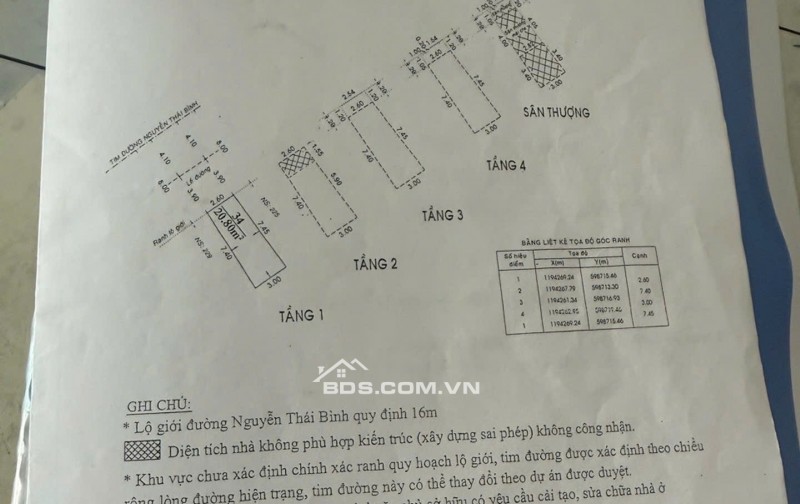 Bán nhà mặt tiền khu kinh doanh sầm uất đường Nguyễn Thái Bình
